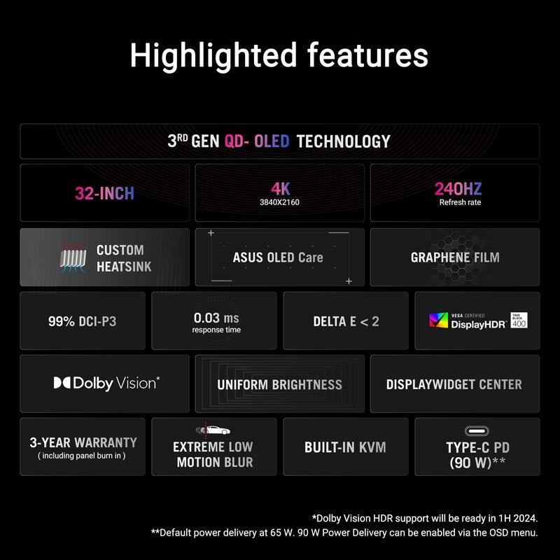 Asus ROG Swift PG32UCDM - 32 UHD QD-OLED 240Hz Gaming Monitor