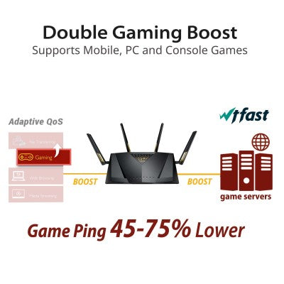 Asus RT-AX88 AX6000 Dual-Band 802.11ax Smart Wi-Fi Router
